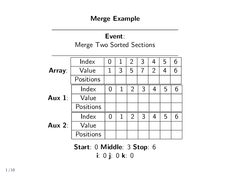 Example of Merging two Sorted Sections